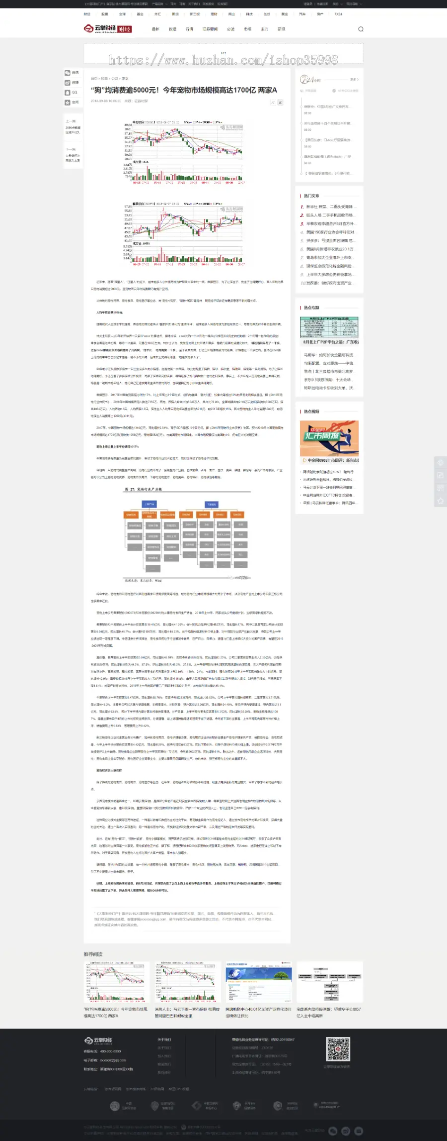 帝国CMS7.5整站模板源码《大型财经网》门户版区块链带采集+手机端+同步生成+百度推送