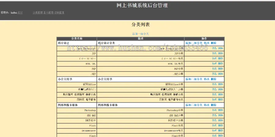 javaweb JAVA JSP图书销售系统网上图书店商城购物系统网上书店（图书在线销售系统商城网