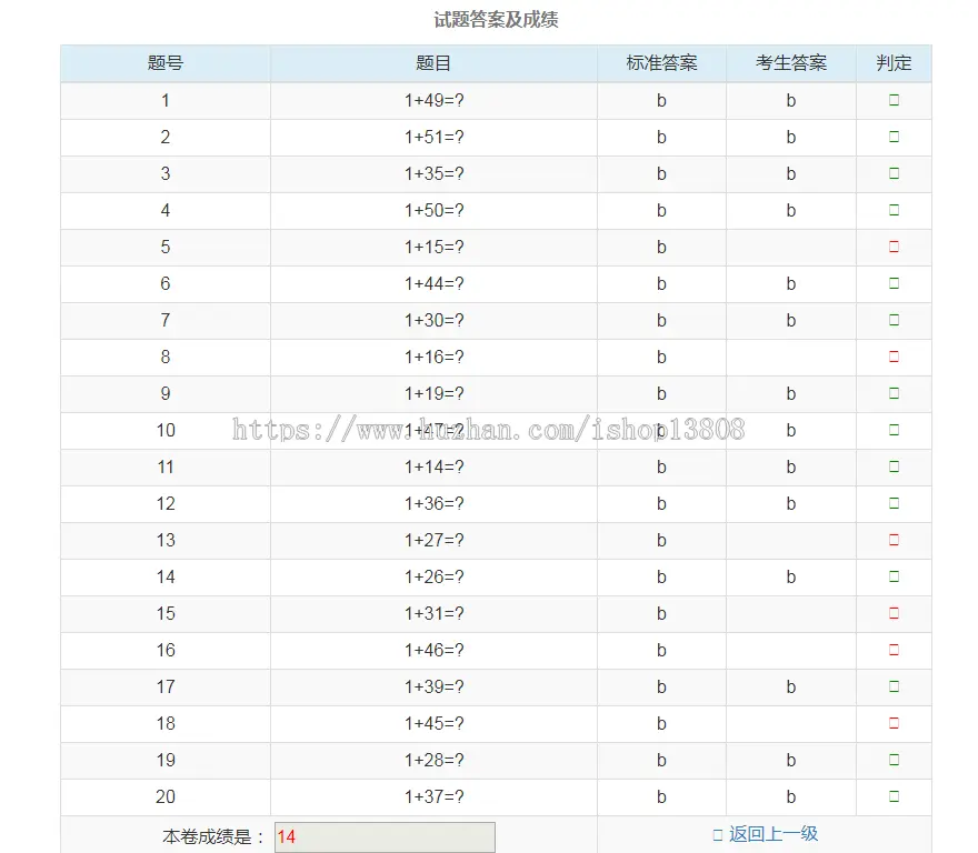 java SSM在线答题考试系统源码+数据库+运行视频