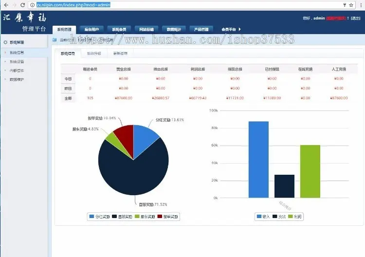 PHP双轨直销系统源码/pc+手机自适应