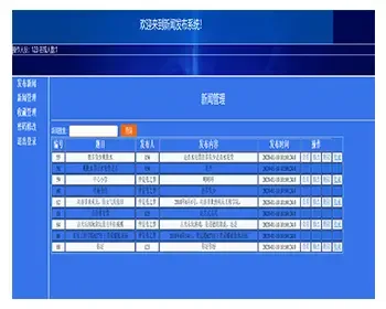 javaweb JAVA JSP新闻发布网站新闻发布系统（新闻管理系统）