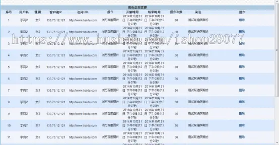 （优秀毕设）基于JAVA的主题爬虫的汽车信息搜集发布系统（JSP,SQLServer）（含录像，论文） 