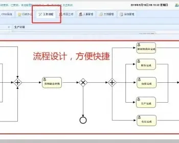 Java Activiti 工作流 文件系统 OA 办公智能化 系统 源码 带文档