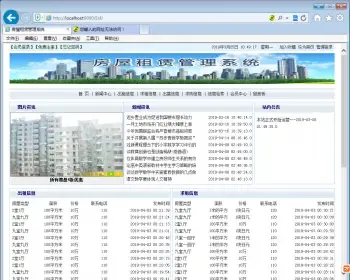 基于Spring+SpringMvc+Hibernate的JSP+SQL房屋租赁管理系统