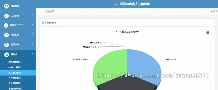 省级/市级/县域电商人才信息库国家电子商务进农村综合示范项目基础培训管理系统