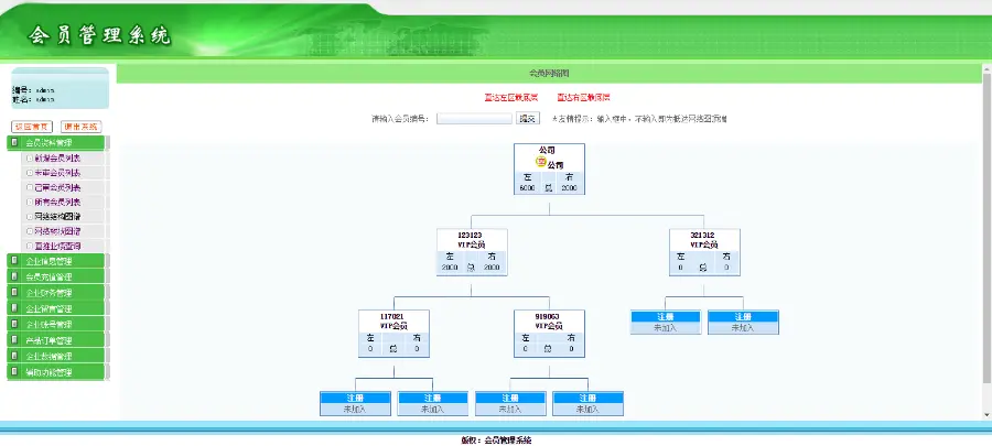 双规/小区公排/抢点/层碰奖/报单中心/直销系统/软件/源码