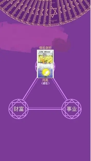 独立后台塔罗牌占卜爱情塔罗牌源码,星座算命感情财运测算源码