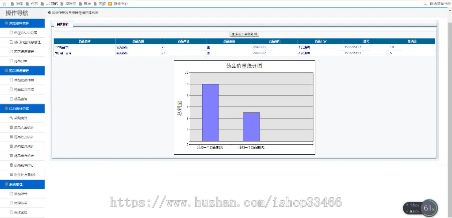 ASP.net医院药房管理系统医院药品管理系统（药品进销存系统）医药进销存系统医药销售