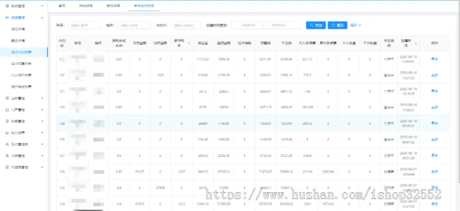 全新股票私募合买/股票策略分润/全实盘接口