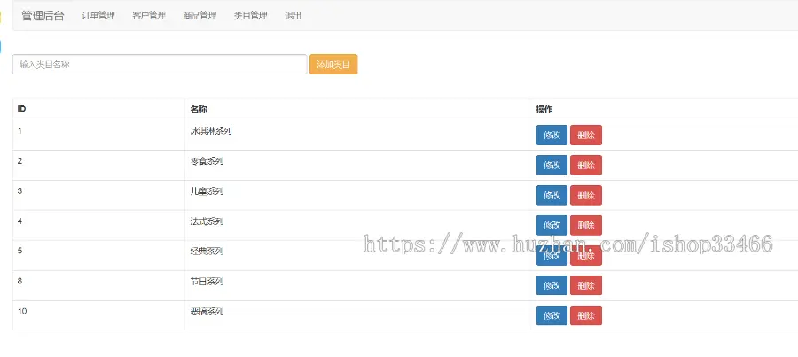 JAVAjavawebJSP购物商城系统JSP电子商务系统JSP购物系统JSP电子产品销售系JSP在线销售