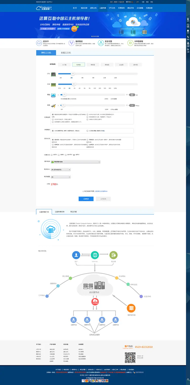 西部数码主机代理系统模板源码IDC网站源码虚拟主机代理管理系统