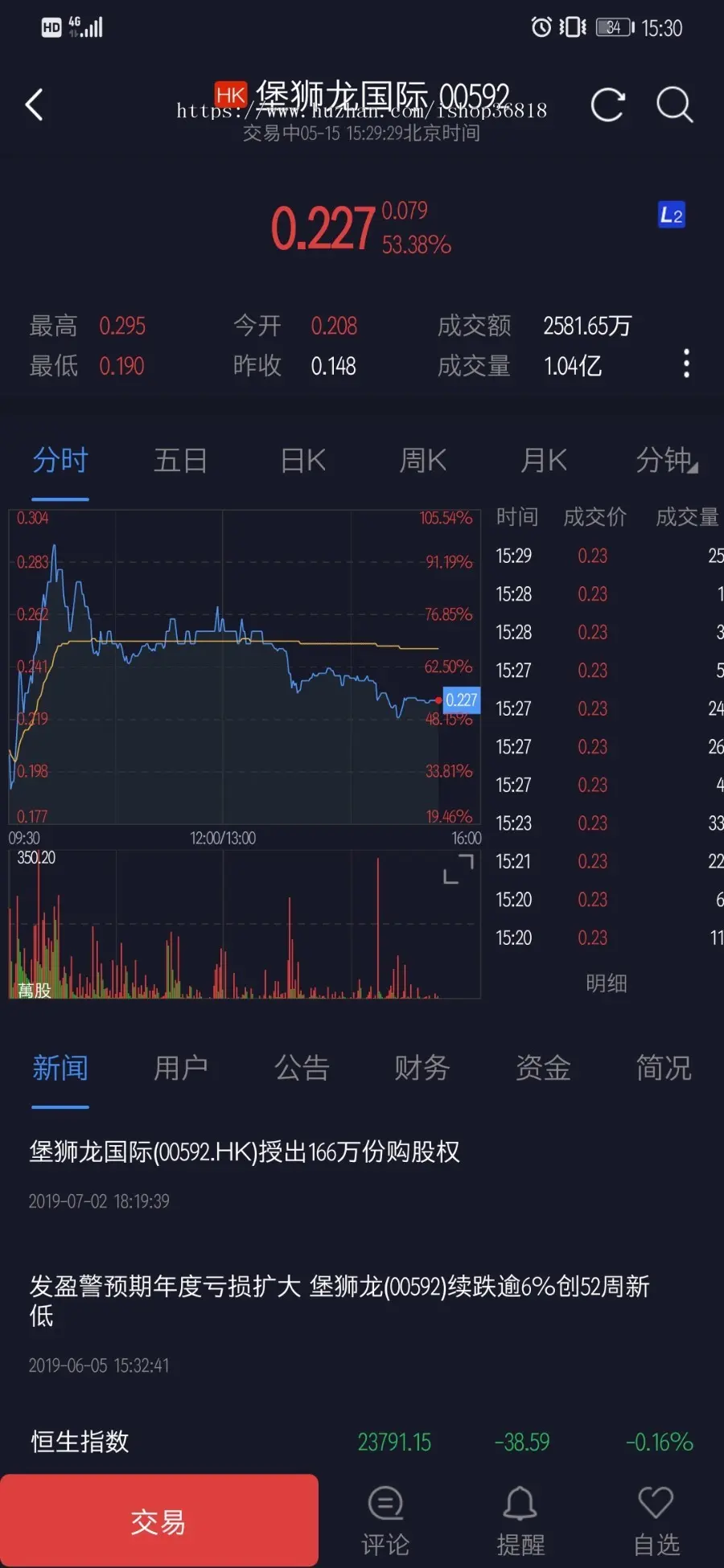 券商证券交易软件港股系统开发美股系统开发港美股交易软件开发源码