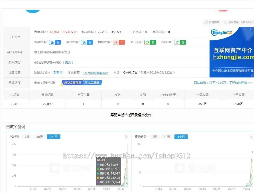 零距离泛目录程序开源无限制2019二开版最强泛解析站群