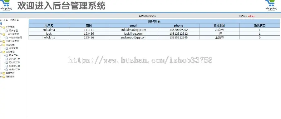 基于SSM的网上购物商城系统-java系统mysql数据源