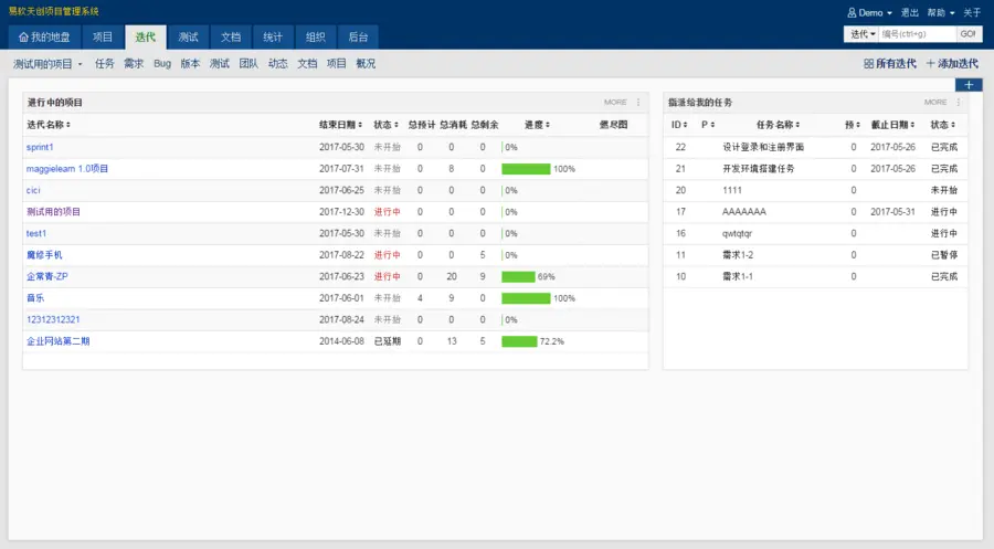 PHP项目管理软件系统源码 软件定制开发 禅道项目管理软件