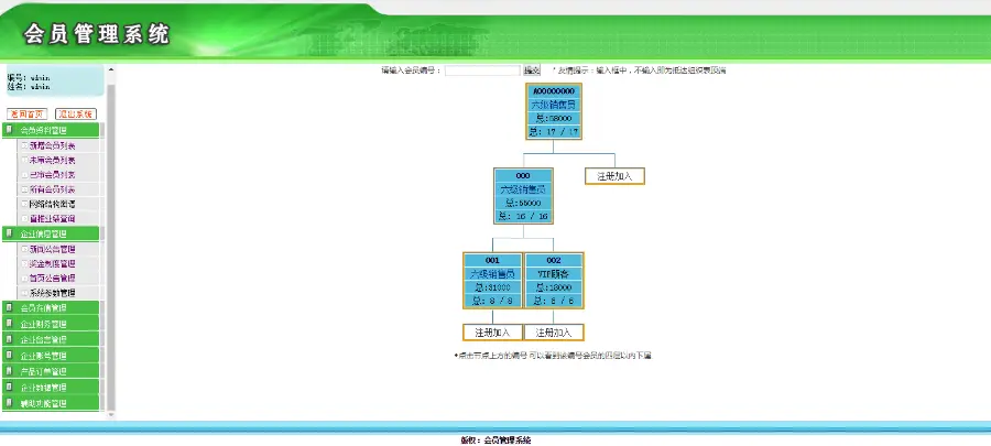 公排分红/销售提成/中心补贴/中心推荐奖/自动秒结 直销系统/软件/源码