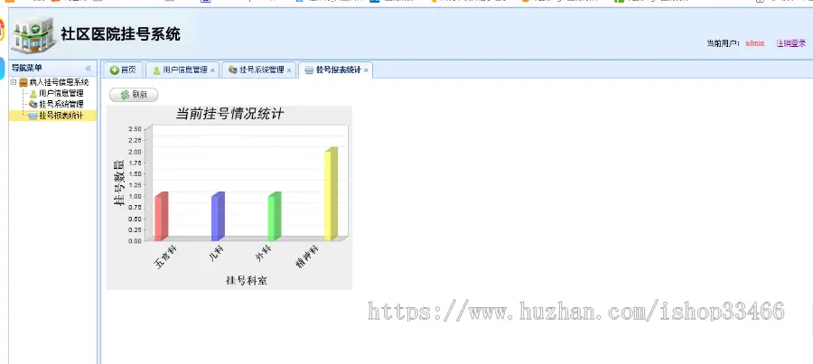 javaweb JAVA JSP社区医院远程预约挂号管理系统挂号预约管理挂号系统社区医院远程预约 