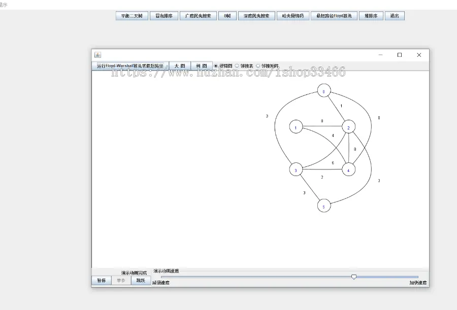 JAVA数据结构算法广度优先搜索平衡二叉数B树哈夫曼树最短路径堆排序冒泡排序