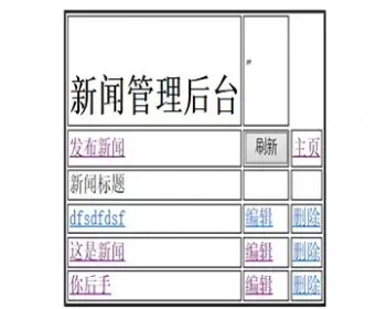 javaweb JAVA JSP新闻发布网站新闻发布系统（新闻管理系统）