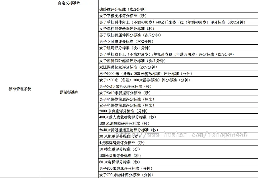 消防救援队执勤训练比武竞赛裁评系统