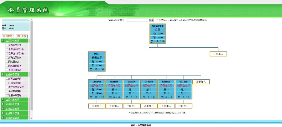 2代分红/级差制/返本奖/服务中心/直销系统/软件/源码