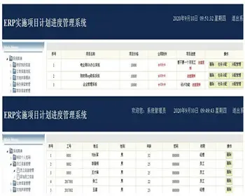 javaweb JSP JAVA ERP实施项目计划进度管理系统 企业项目计划进度系统-毕业设计 课程设计