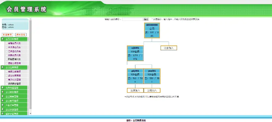 自助发卡密系统/直推奖/辅导奖/见点奖/报单中心 直销系统/软件/源码