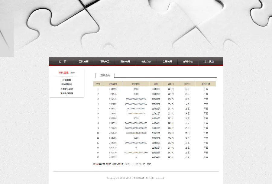 集成购物/对碰/多套餐/奖金秒结/层奖/分红多功能直销系统/软件/源码