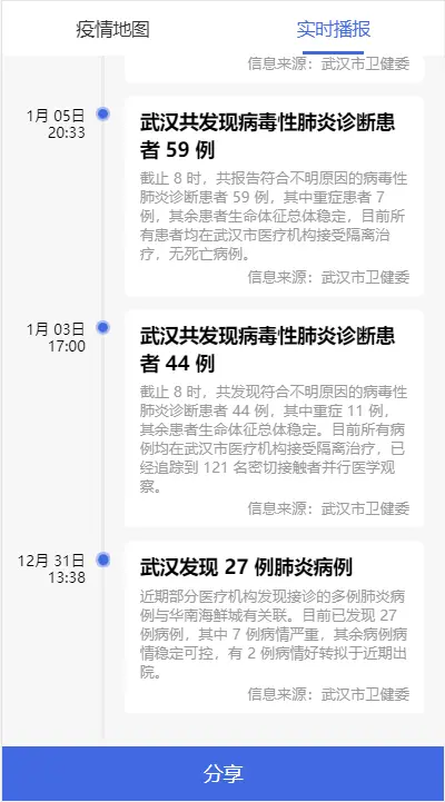 全国新型冠状病毒肺炎疫情实时图HTML源码