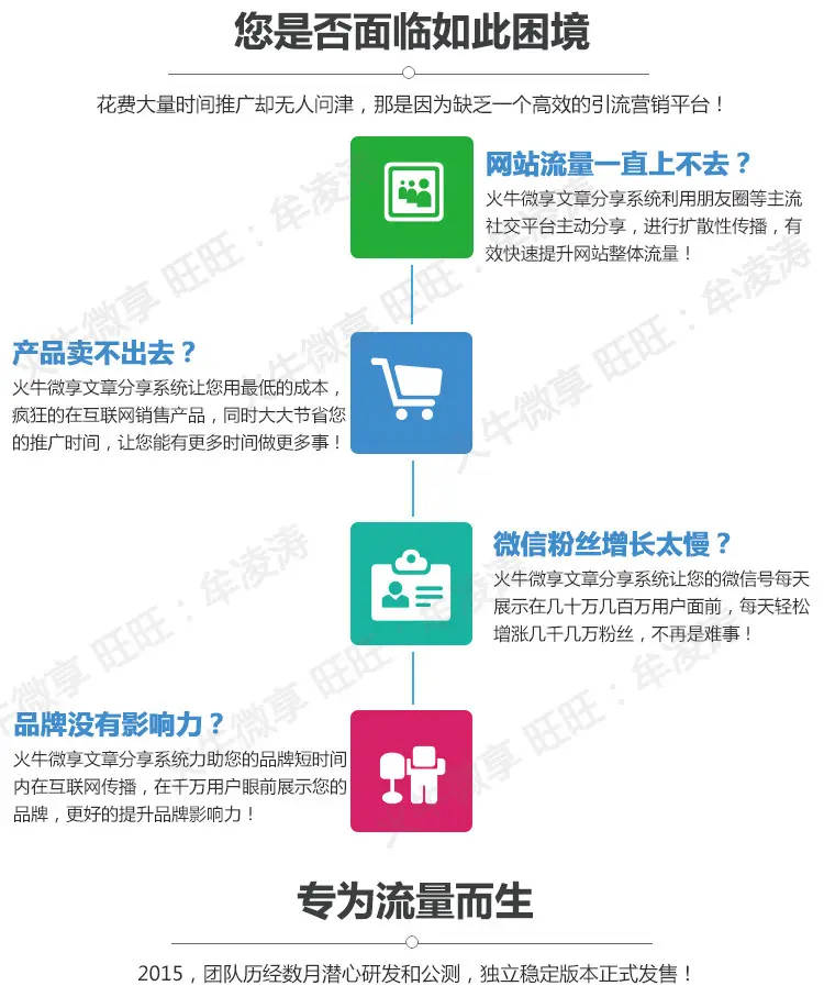 火牛微赚朋友圈文章分享系统源码 微信文章转发 病毒式营销推广软件