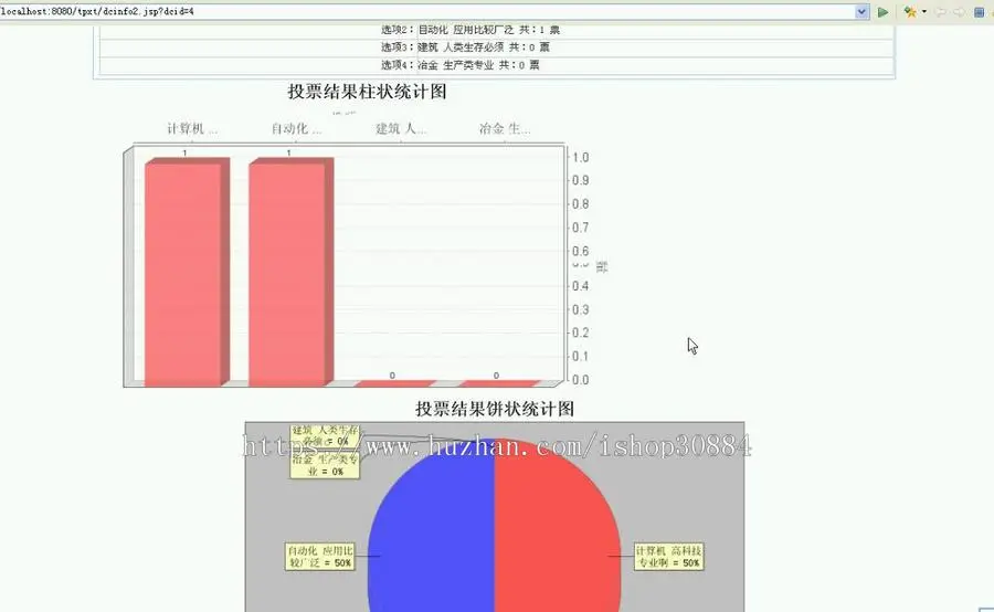 JAVA JSP问卷投票系统 问卷调查投票系统-毕业设计 课程设计