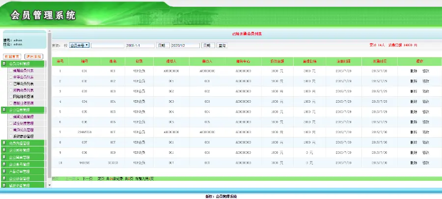 三代分红/三轨（多轨）见点返本/重复消费/报单中心/内部购物