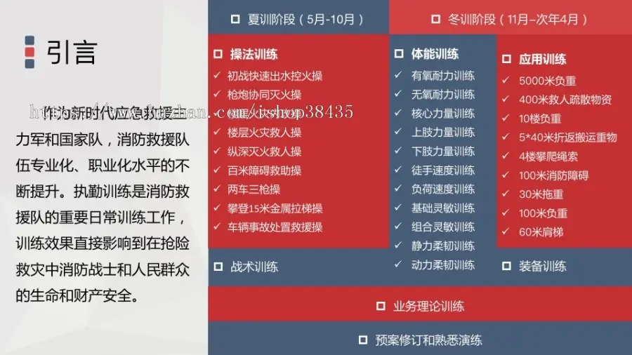 消防救援队执勤训练比武竞赛裁评系统