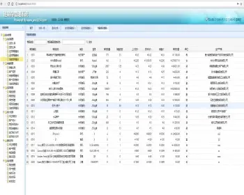 springBoot springmvc 企业级进销存ERP管理系统源码14