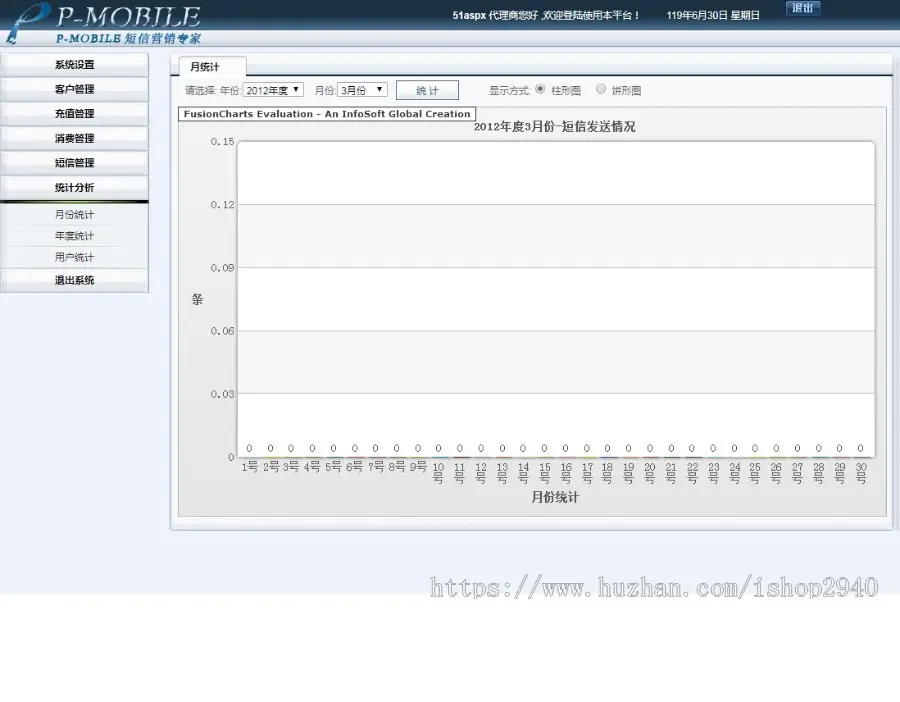 asp.net FR短信平台源码C#短信发送平台系统源码短信终端发送平台源码