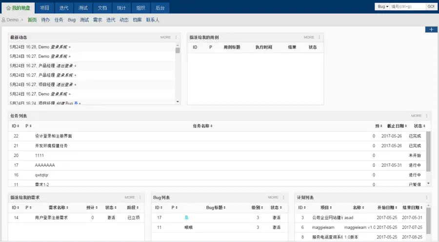 PHP项目管理软件系统源码 软件定制开发 禅道项目管理软件