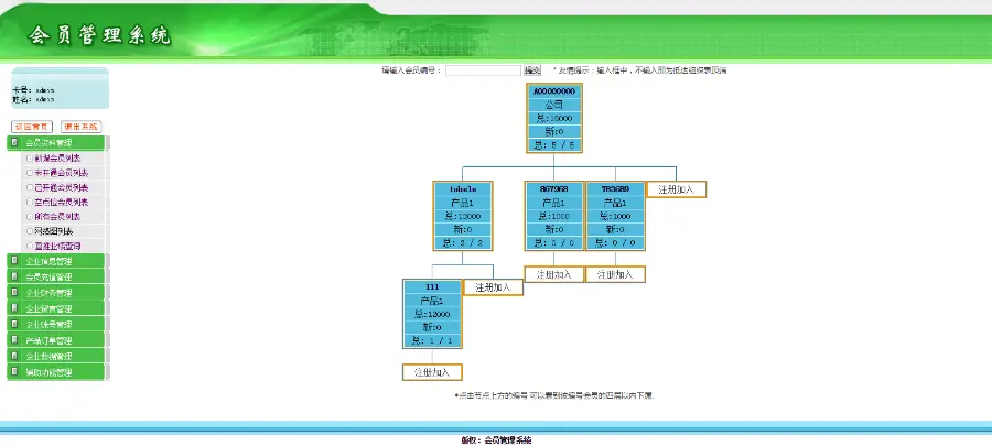 【太阳线】经典6-12代太阳线制度，自动结算，会员购物 直销系统/软件/源码