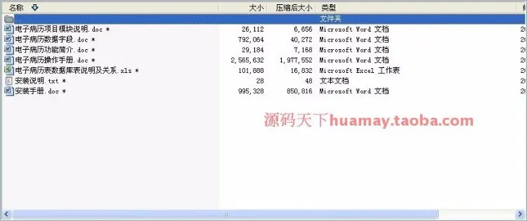 C#大型电子病历管理系统源码 医院门诊病历管理软件 开发文档齐全