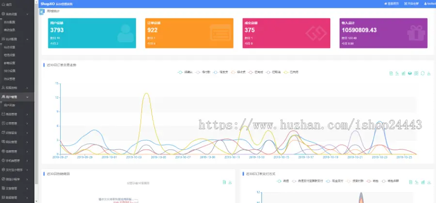 ShopXO商城网站源码 企业级B2C商城系统 带小程序H5 