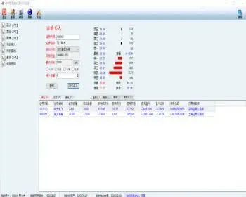 股票分仓系统 |股票交易软件|股票配资系统