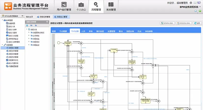 BPMX流程开发平台源码 BPMX业务流程管理平台源码 java源码