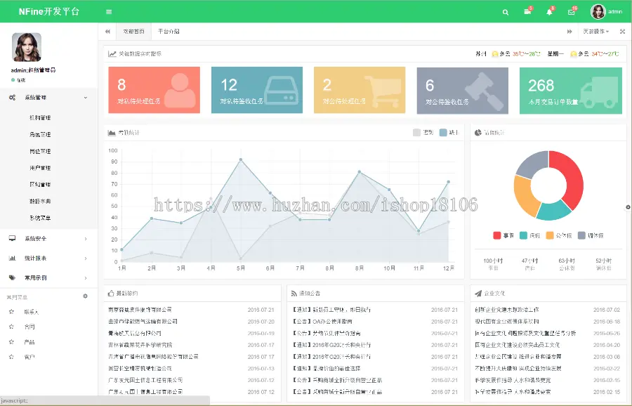 NFine快速开发框架C#源码  基于ASP.NET MVC+EF6+Bootstrap框架等 