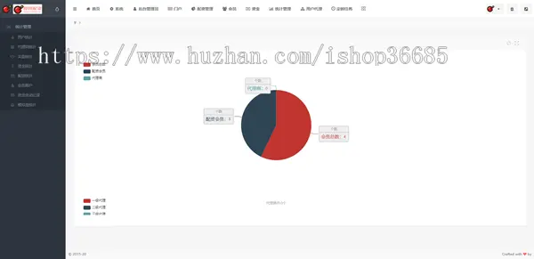 配资系统实盘交易券商接口对接/配资系统平台源码app+pc+h5