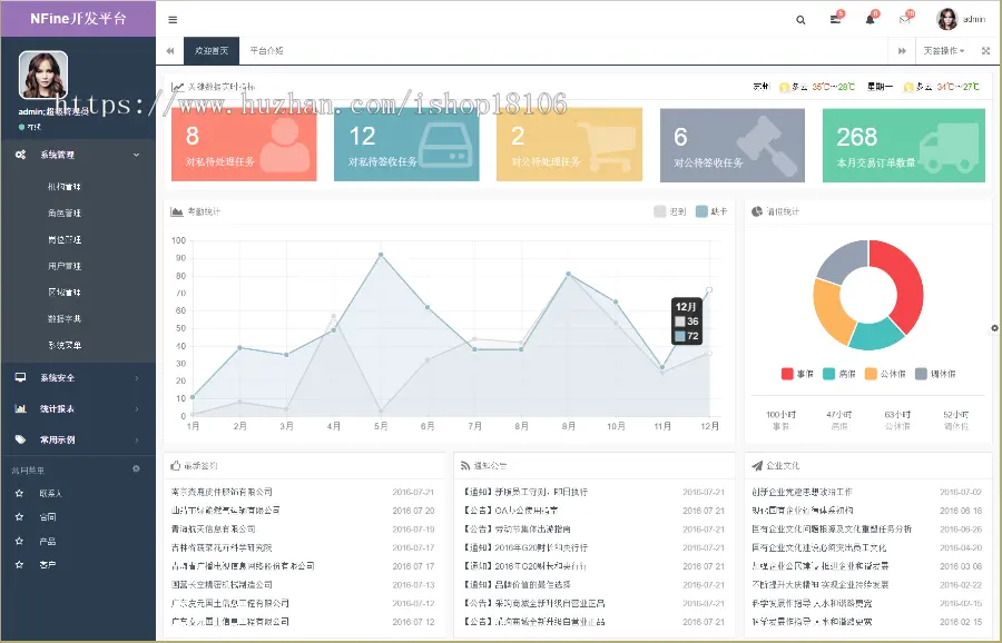 NFine快速开发框架C#源码  基于ASP.NET MVC+EF6+Bootstrap框架等 