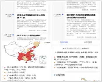 全国新型冠状病毒肺炎疫情实时图HTML源码