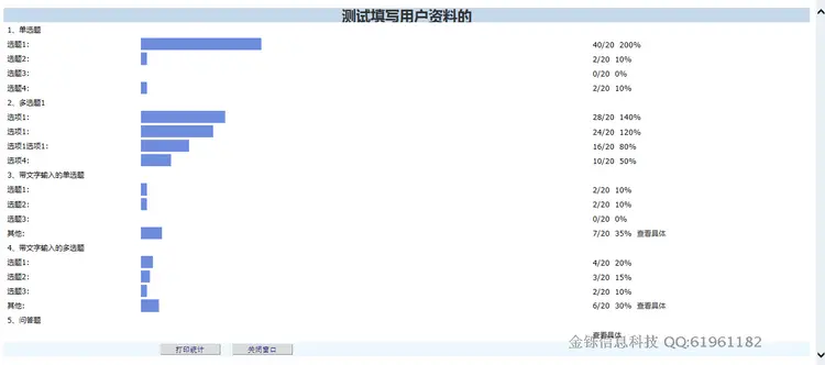 ASP问卷调查系统源码--实用性增强版