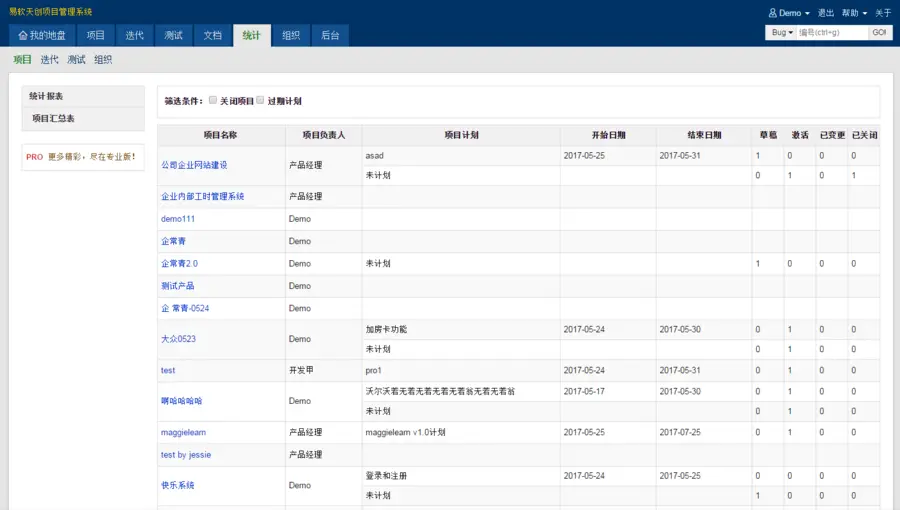 PHP项目管理软件系统源码 软件定制开发 禅道项目管理软件