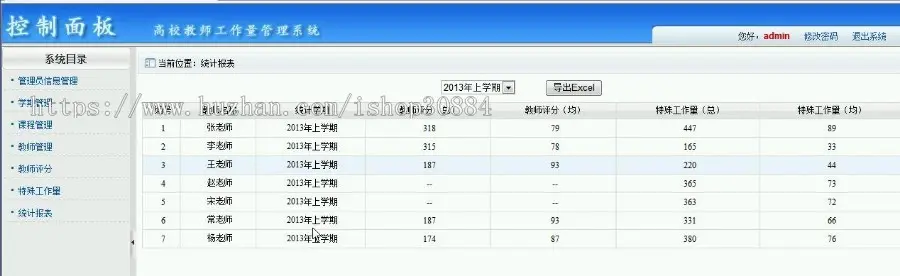 ASP.NET C#高校教师工作量管理系统 web教师工作量统计管理系统-毕业设计 课程设计
