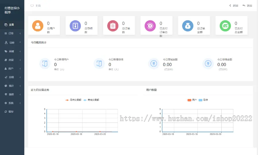 一寸二寸证件大头半身照制作合成小程序源码