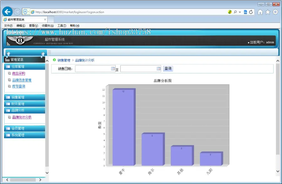 JSP+MYSQL超市管理系统SSH三层统计图